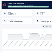 Netscan Lifetime Deal Ltdhunt 5