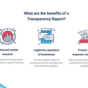 Transparency Report Lifetime Deal Ltdhunt 3