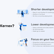 Kernex Lifetime Deal Ltdhunt 3